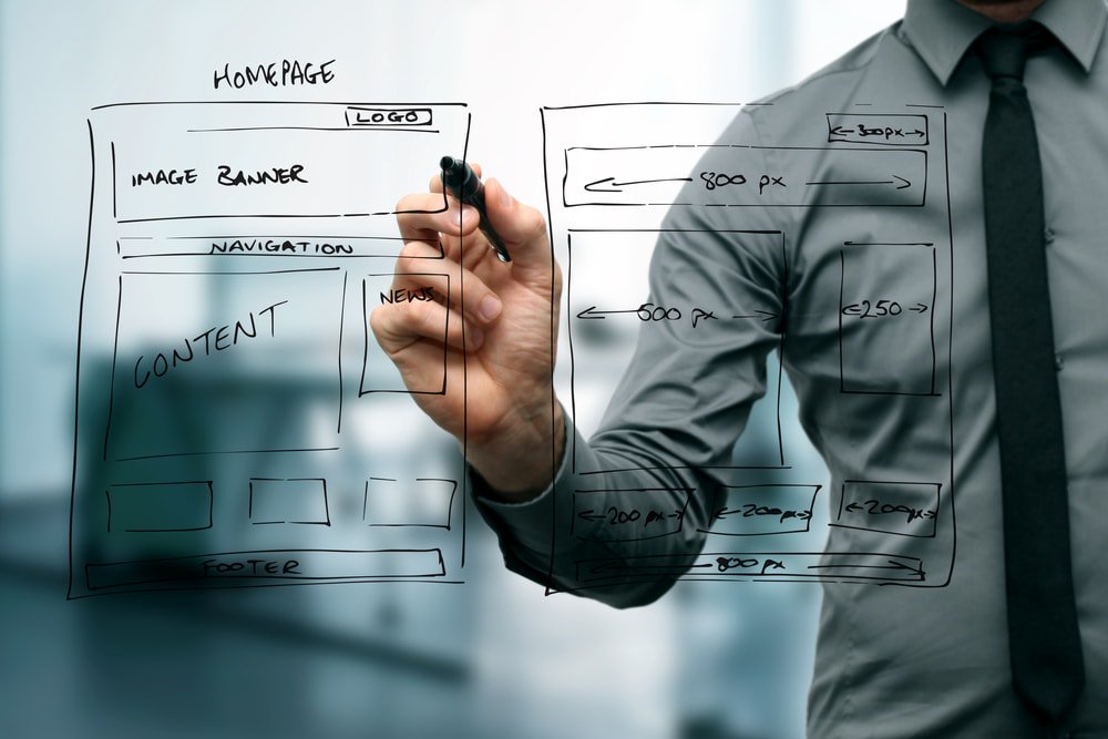 criação de conteúdo para landing page