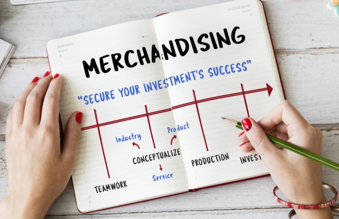 exemplos de merchandising - como funciona