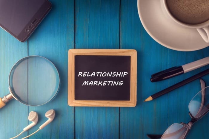 quadro com as palavras relationship marketing em mesa de madeira com lupa, fone de ouvido, smartphone, oculos, lapis e xicara de café em sua volta