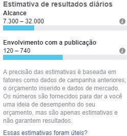 tela de alcance de anúncios