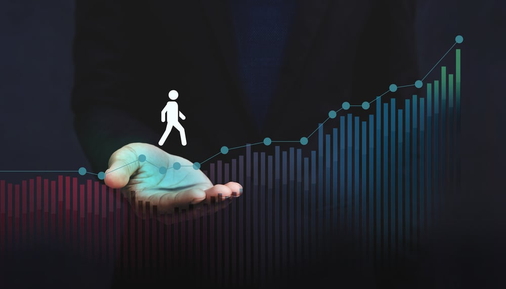 Objetivos do Customer Success