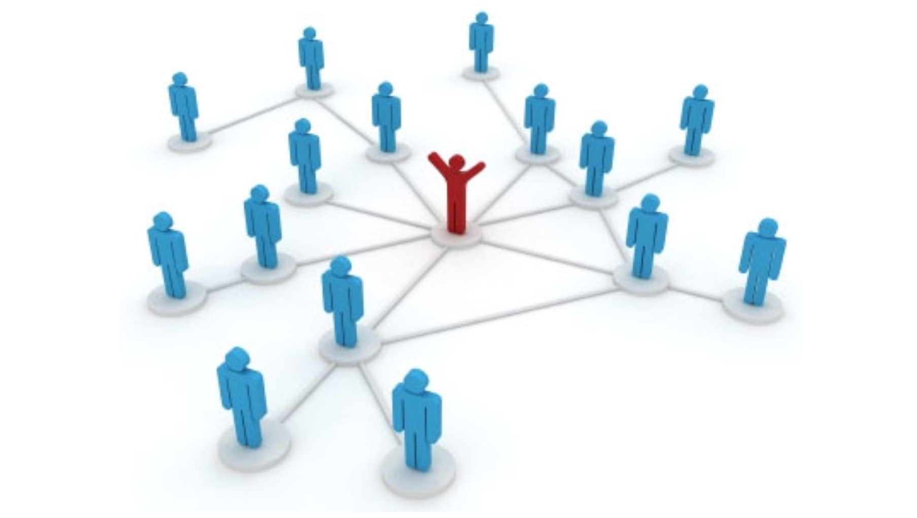 8 Advanced Content Marketing Principles that Most Never Consider