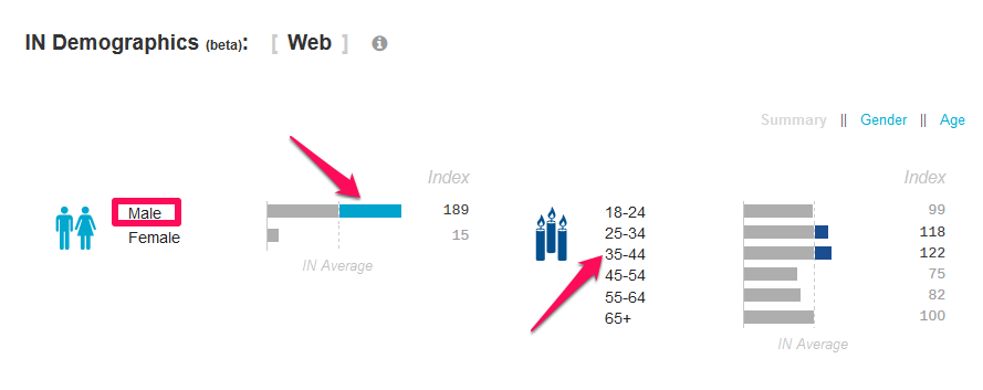 backlinks