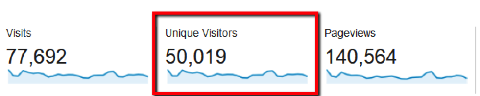 backlinks
