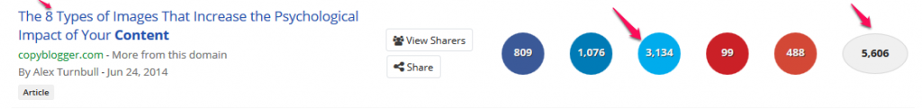 backlinks