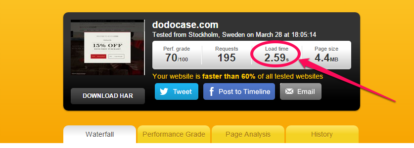 ecommerce pingdom passo2