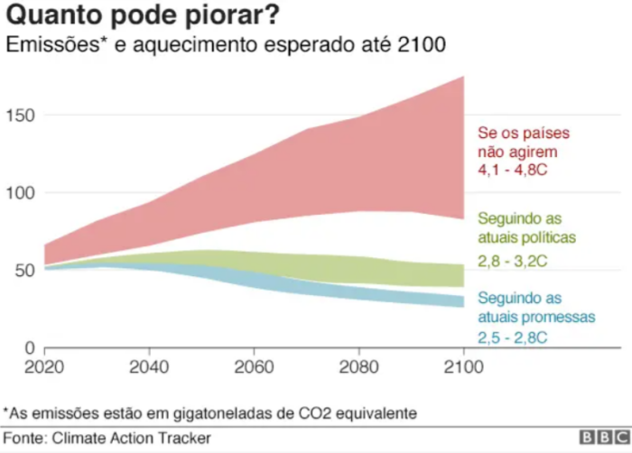 Image related to Importância do conteúdo de alta qualidade para uma estratégia de SEO vencedora
