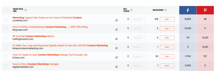 Image related to A Cheat Sheet do SEO On-Page