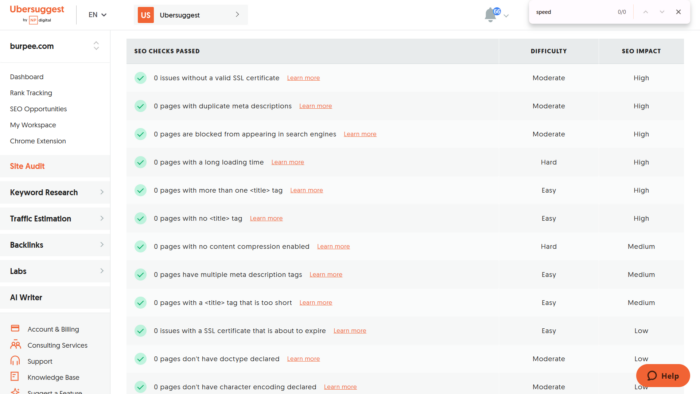 site speed ubersuggest