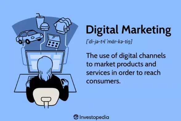 Definition of digital marketing "the use of digital channels to market products and services in order to reach consumers"